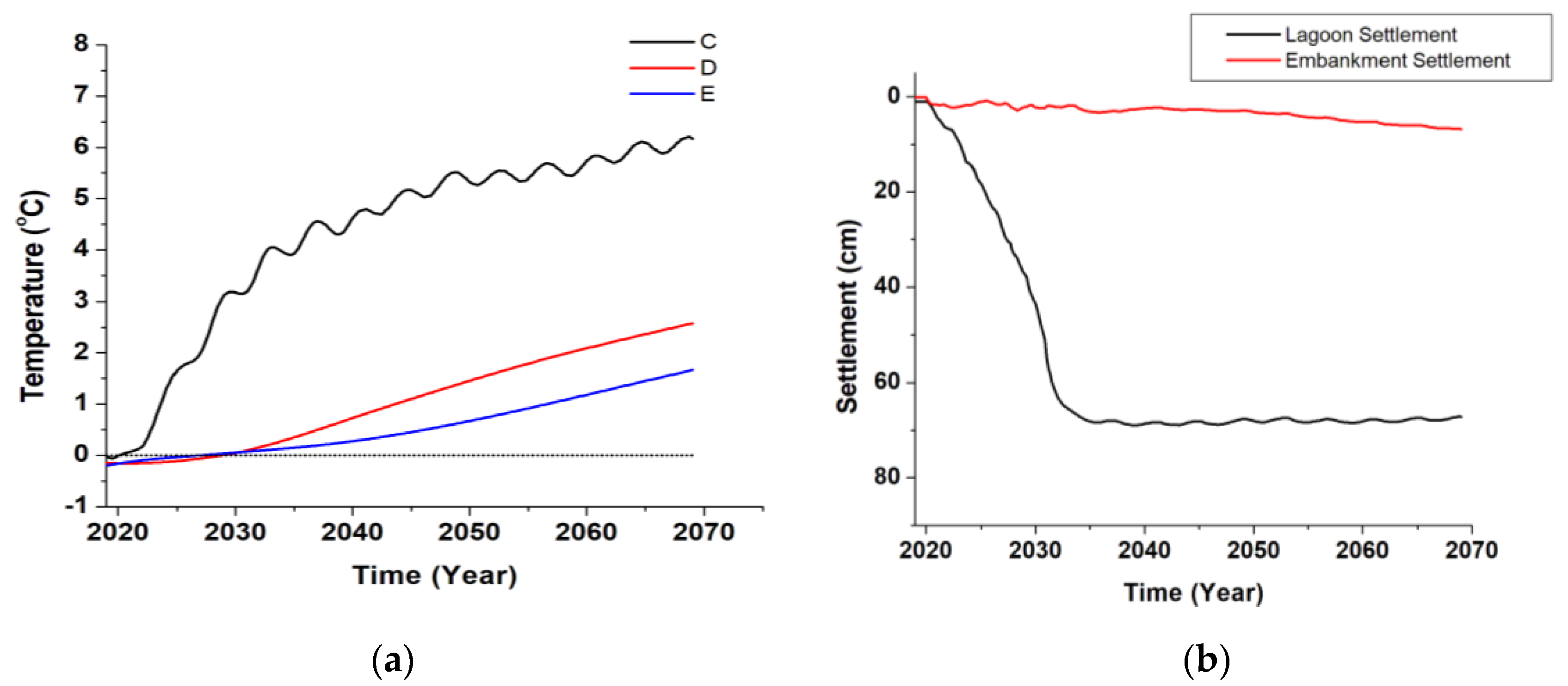Processes 09 01636 g008 550