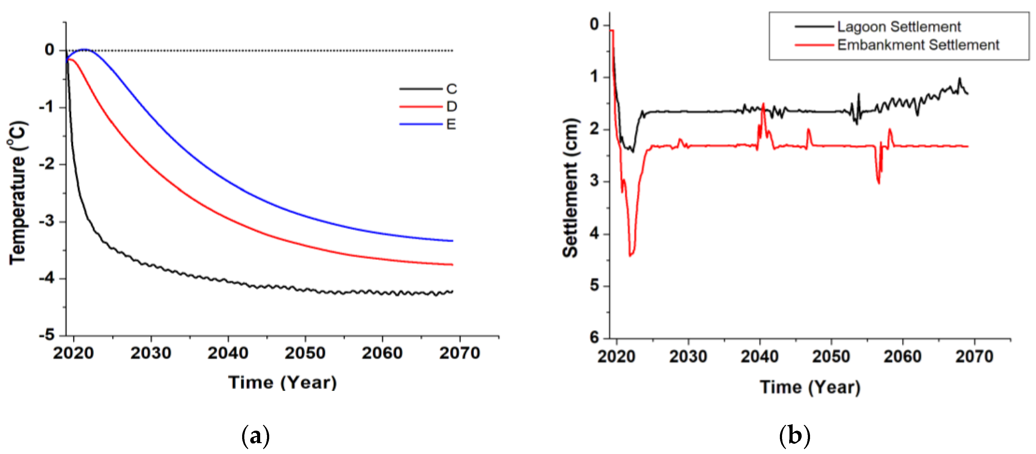 Processes 09 01636 g009 550