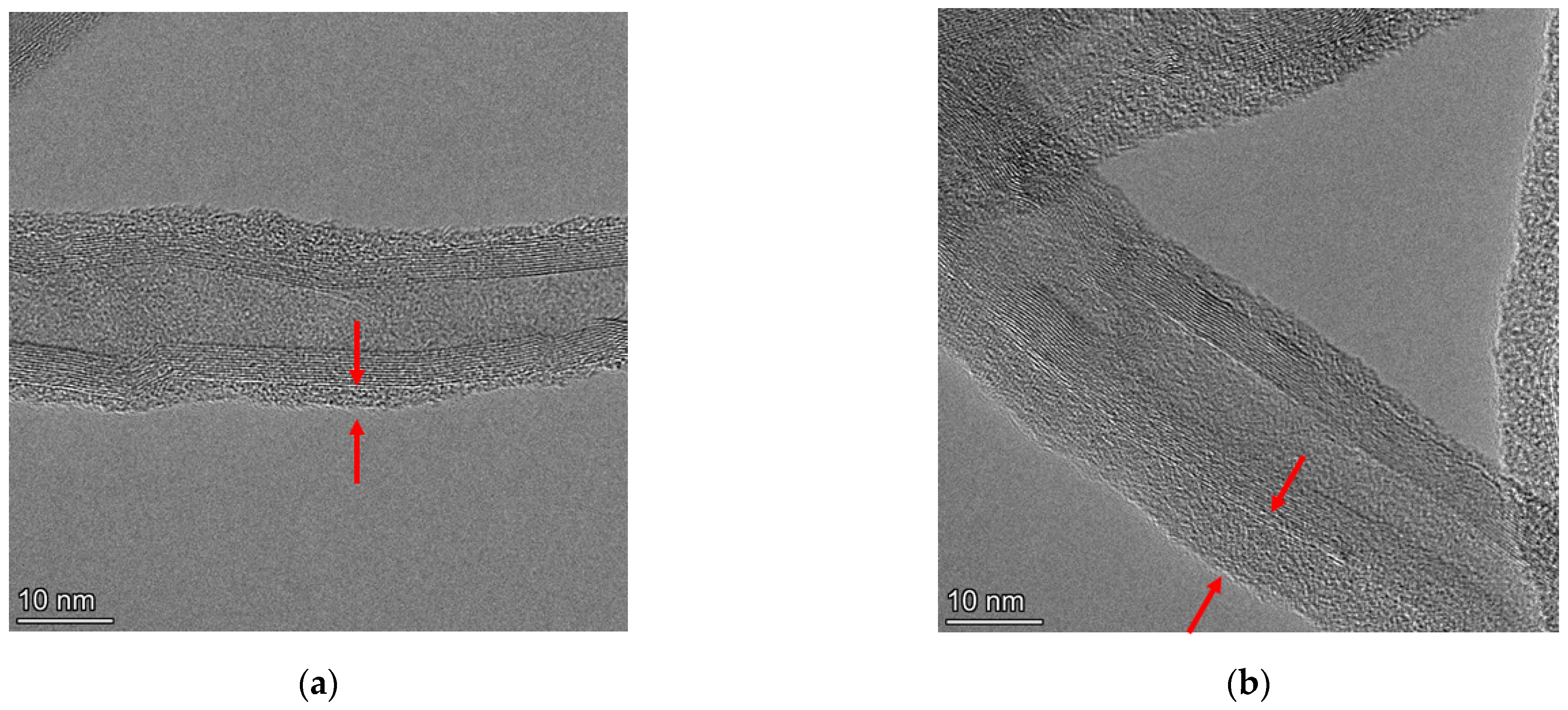 Processes 09 01638 g002