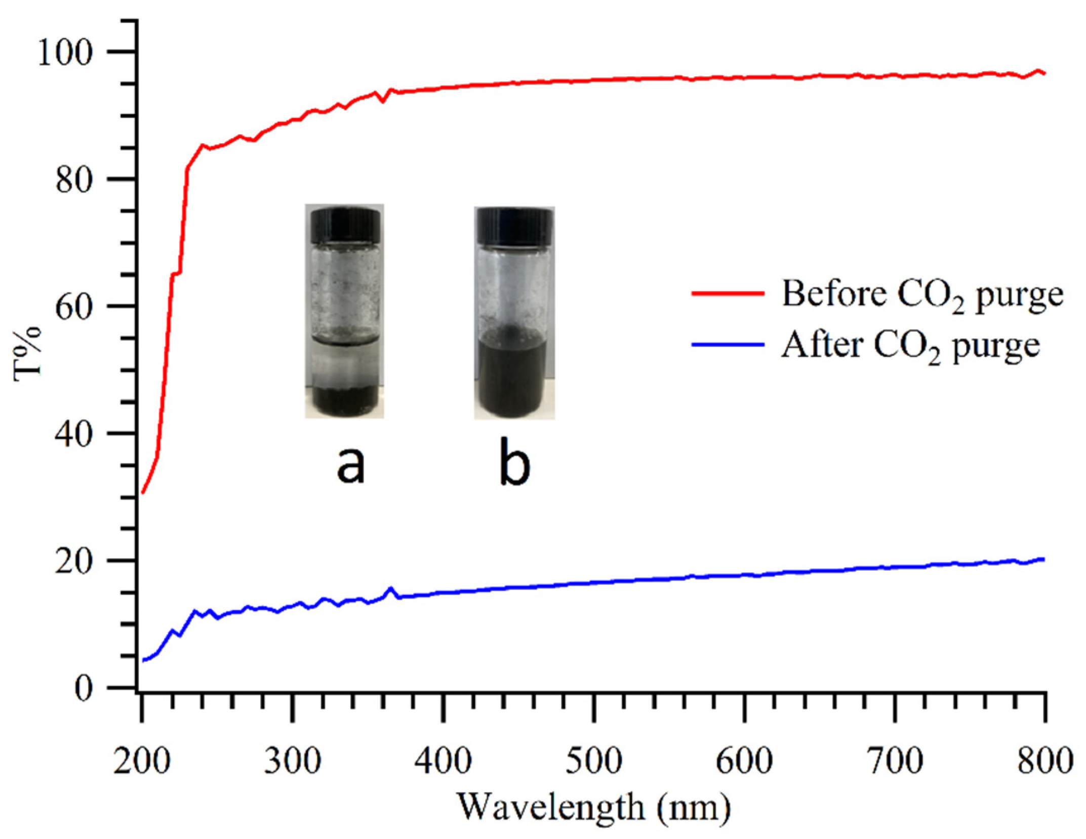 Processes 09 01638 g004