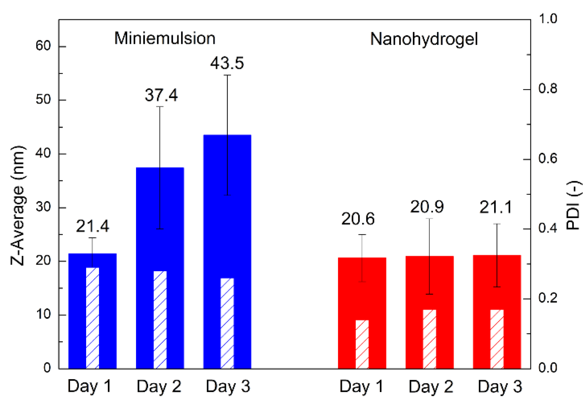 Processes 09 01641 g003 Processes 09 01641 g003