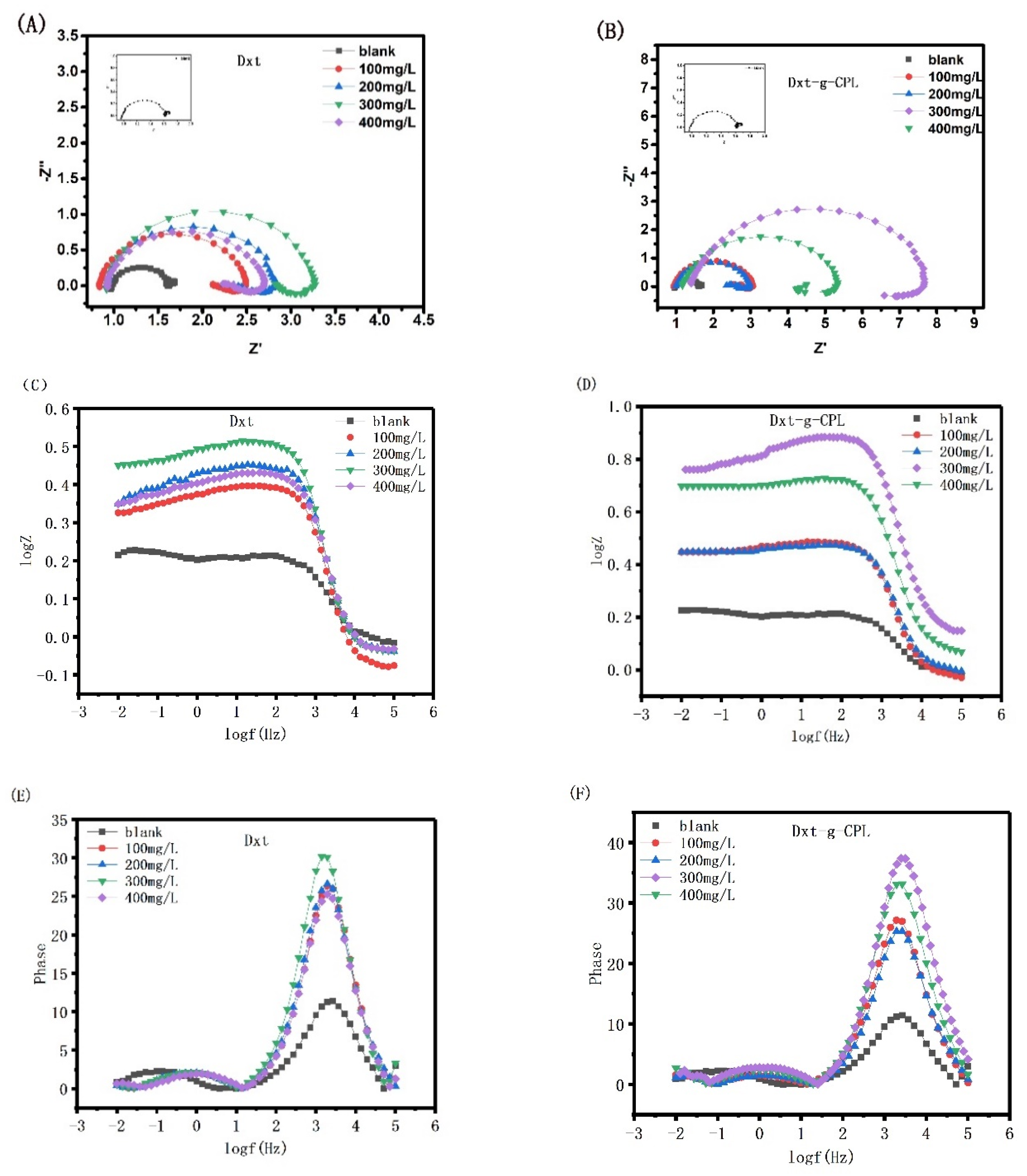 Processes 09 01642 g007