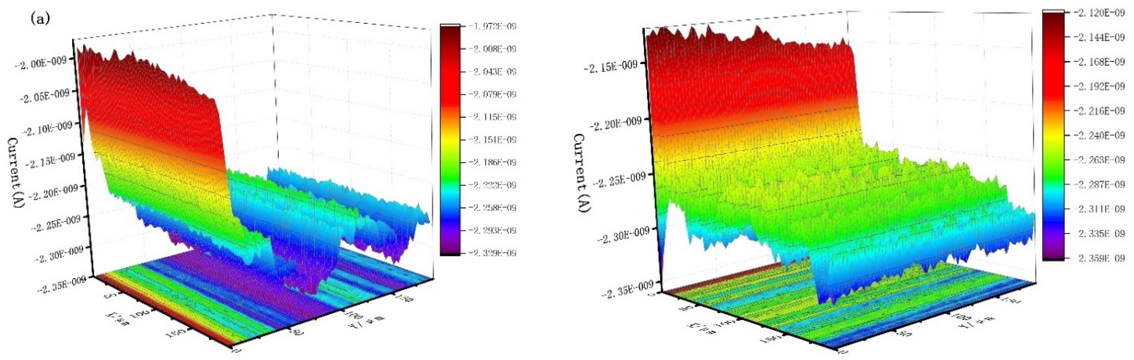 Processes 09 01642 g009a