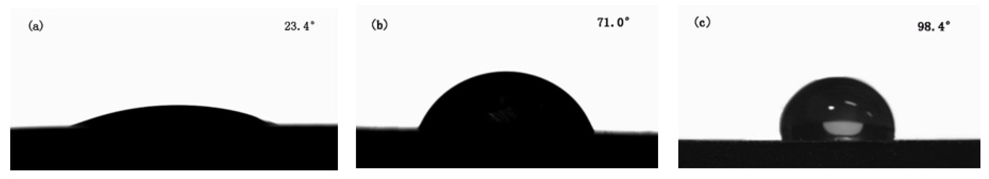 Processes 09 01642 g011