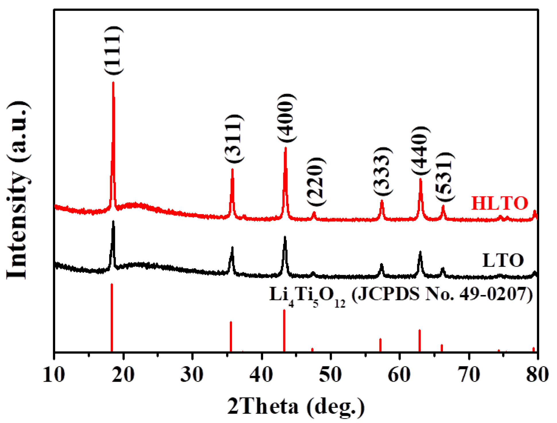 Processes 09 01655 g001