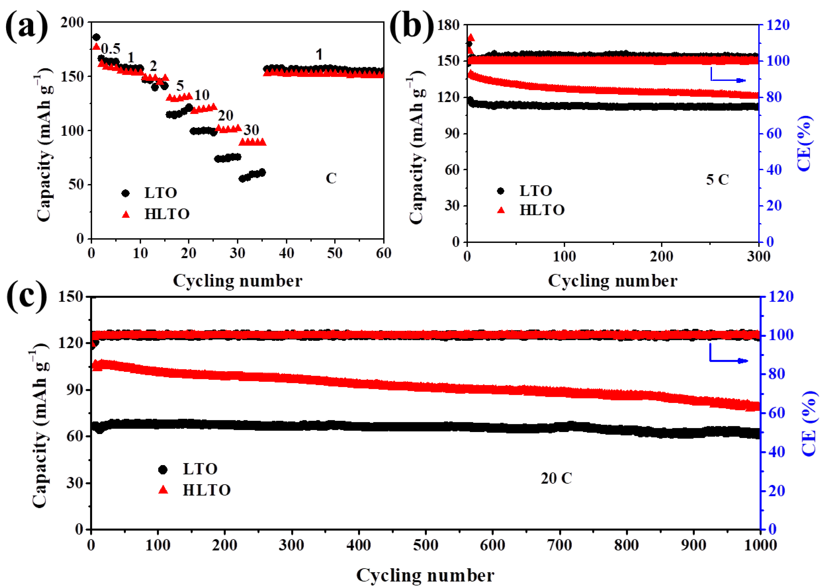 Processes 09 01655 g004