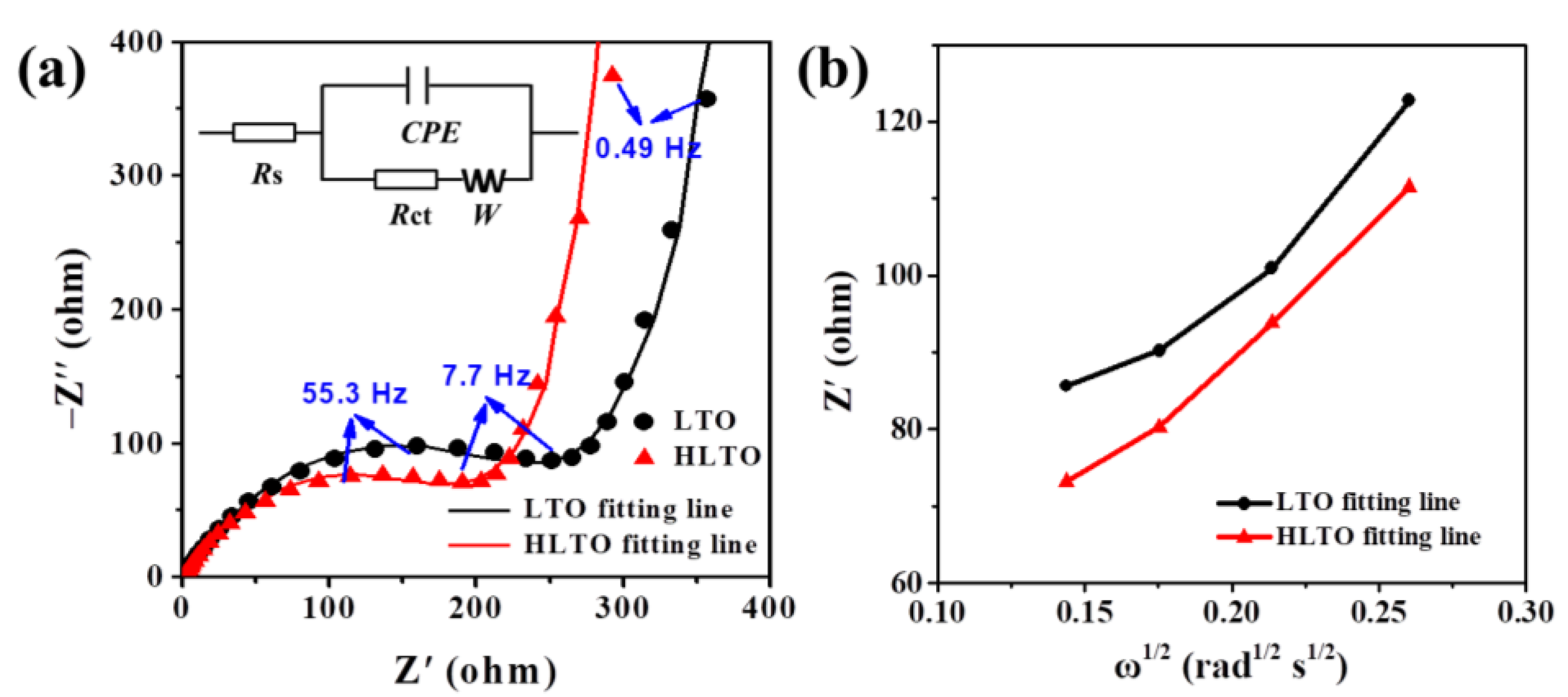 Processes 09 01655 g007