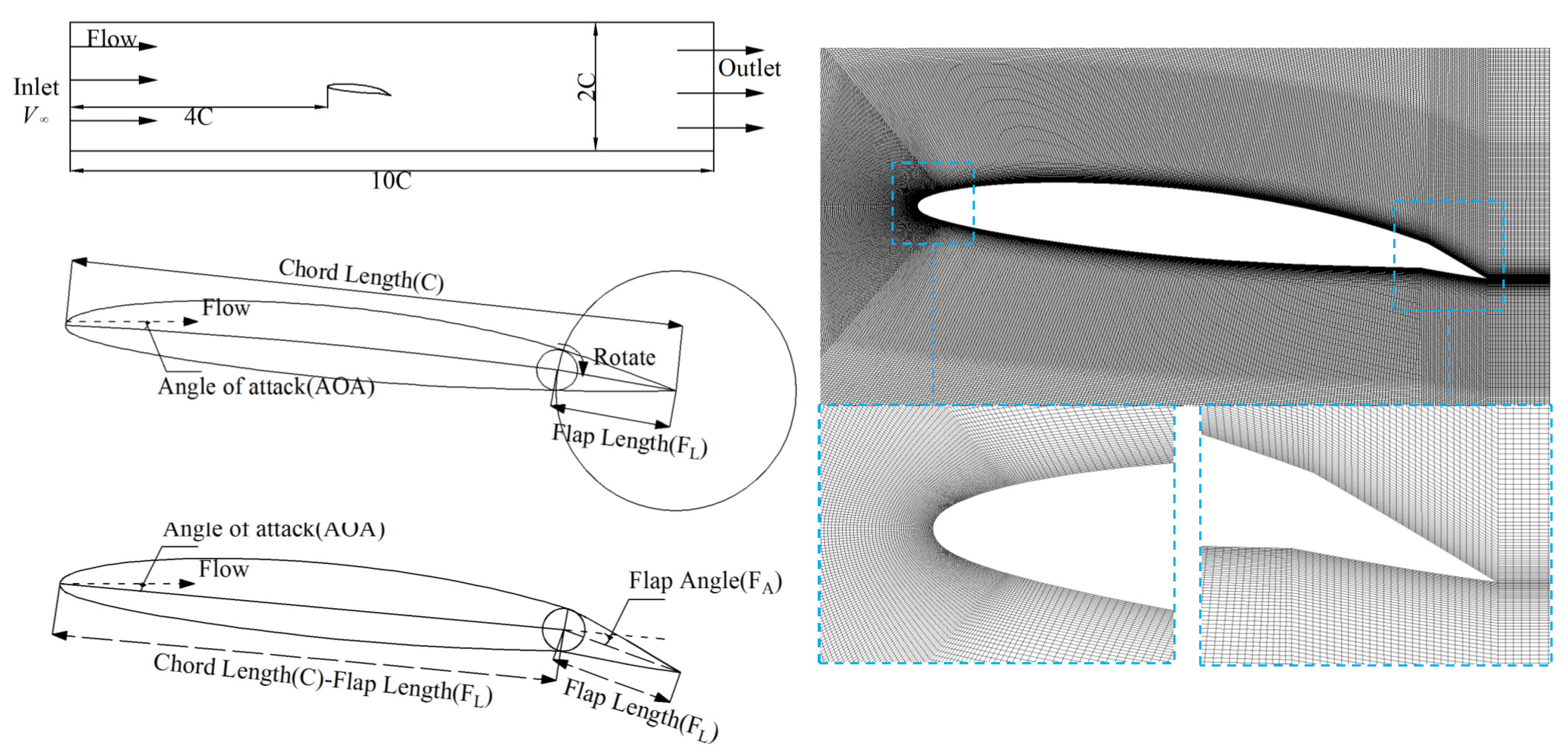 Processes 09 01656 g002