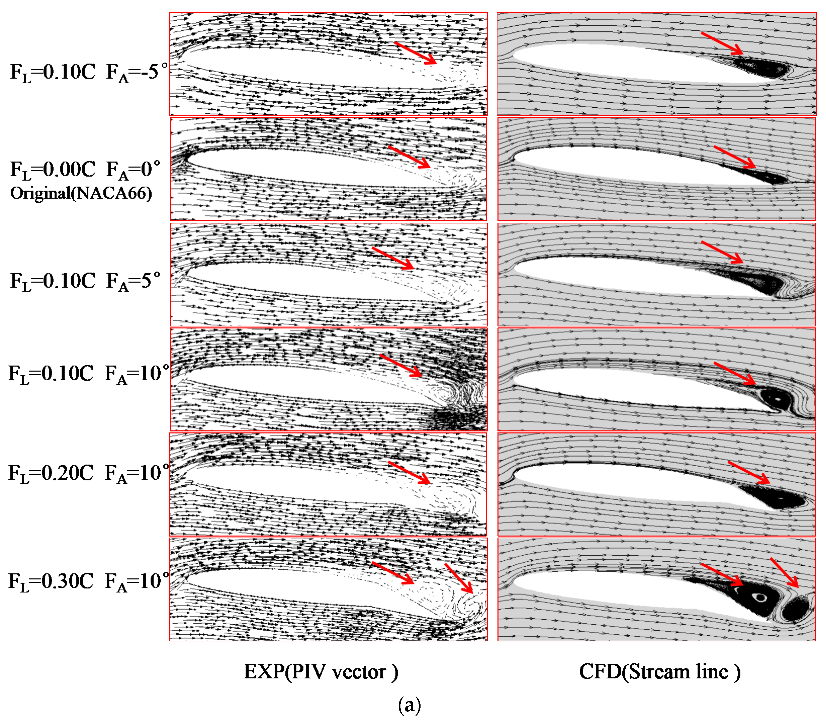 Processes 09 01656 g005a