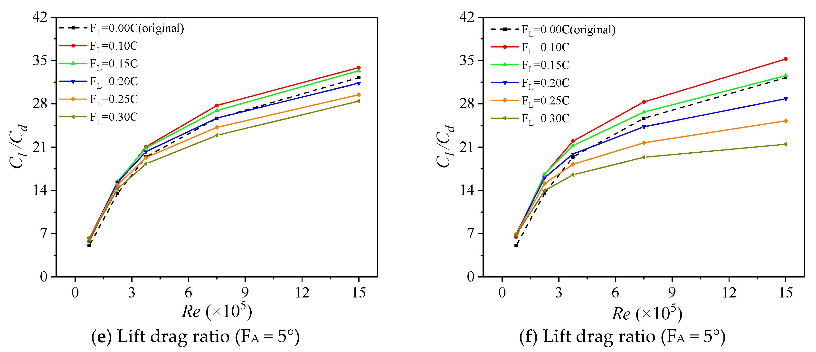 Processes 09 01656 g008b