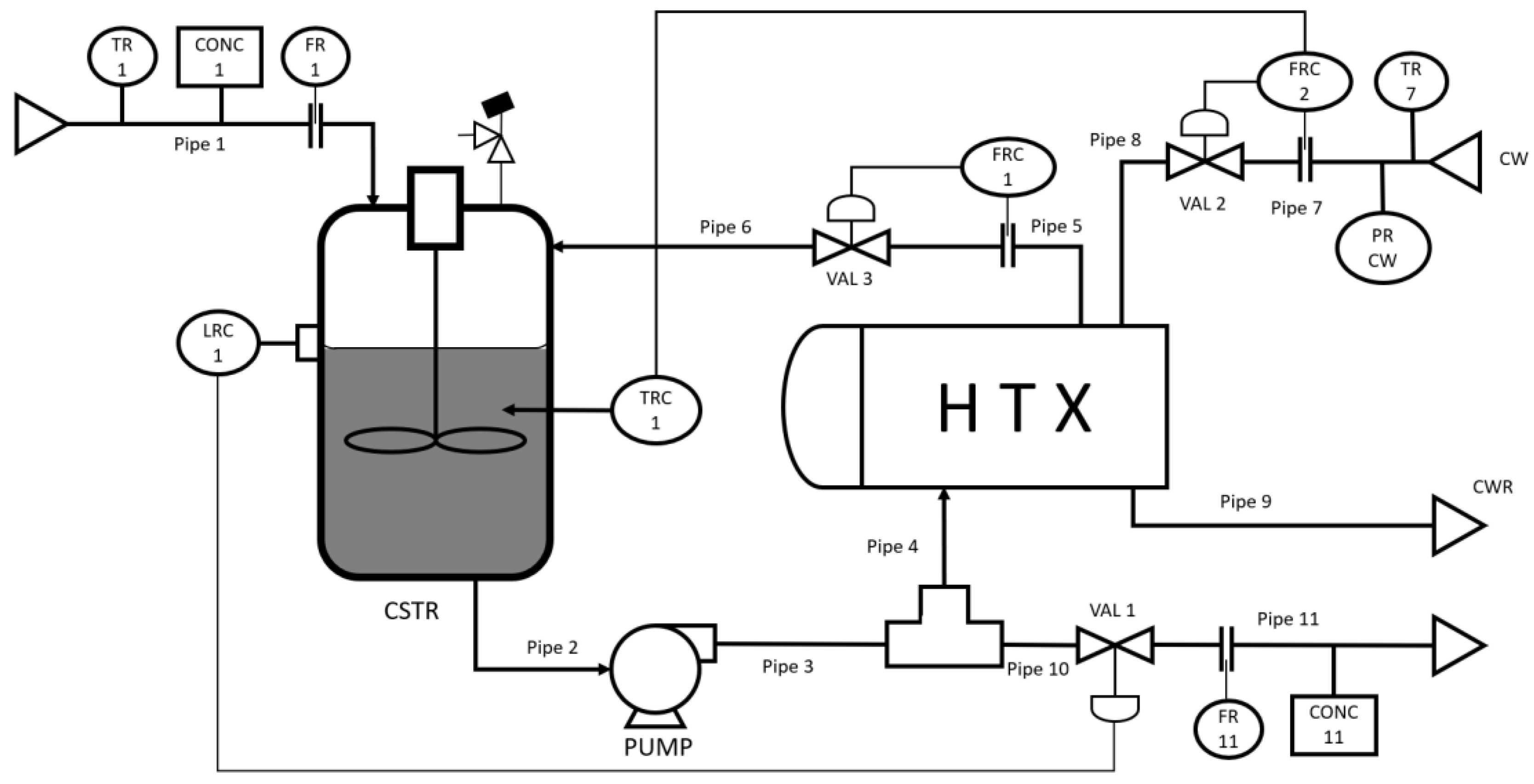 Processes 09 01659 g004 550