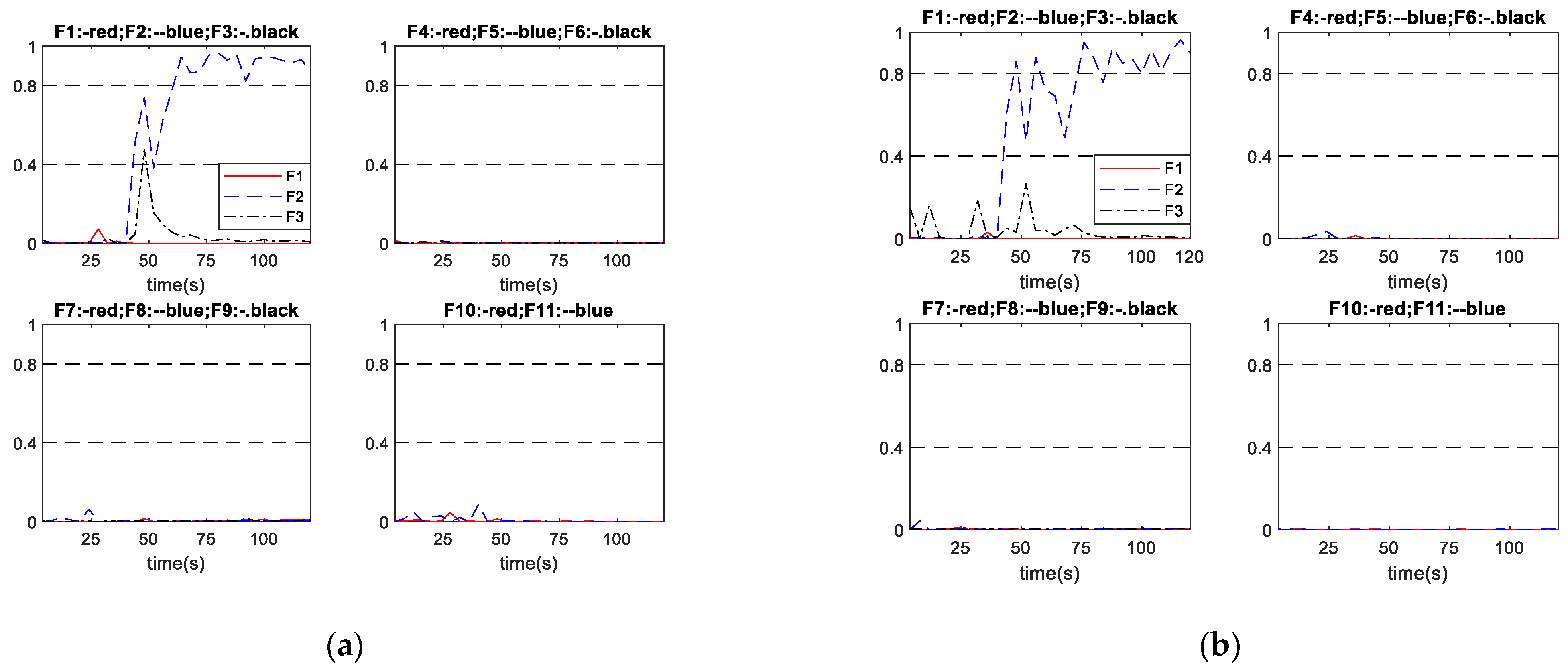 Processes 09 01659 g008 550