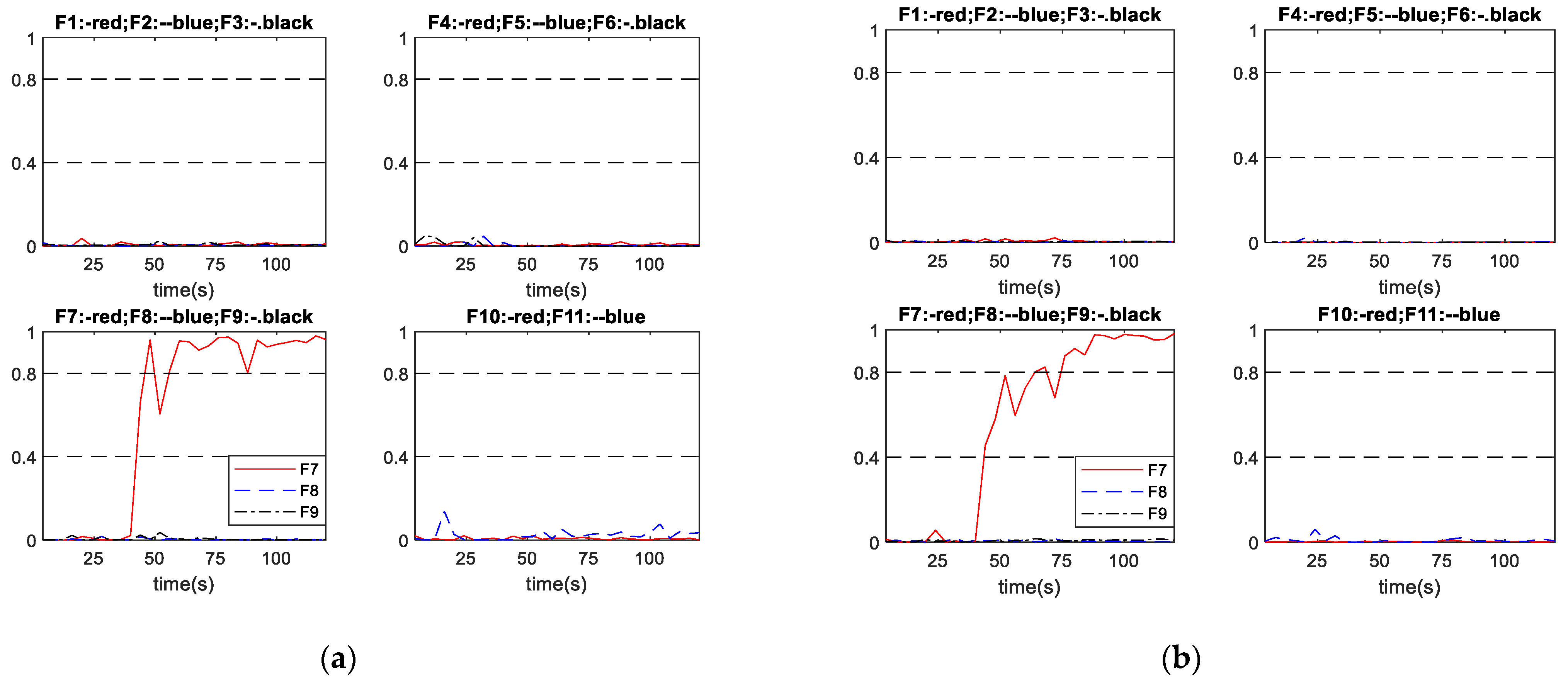 Processes 09 01659 g009 550