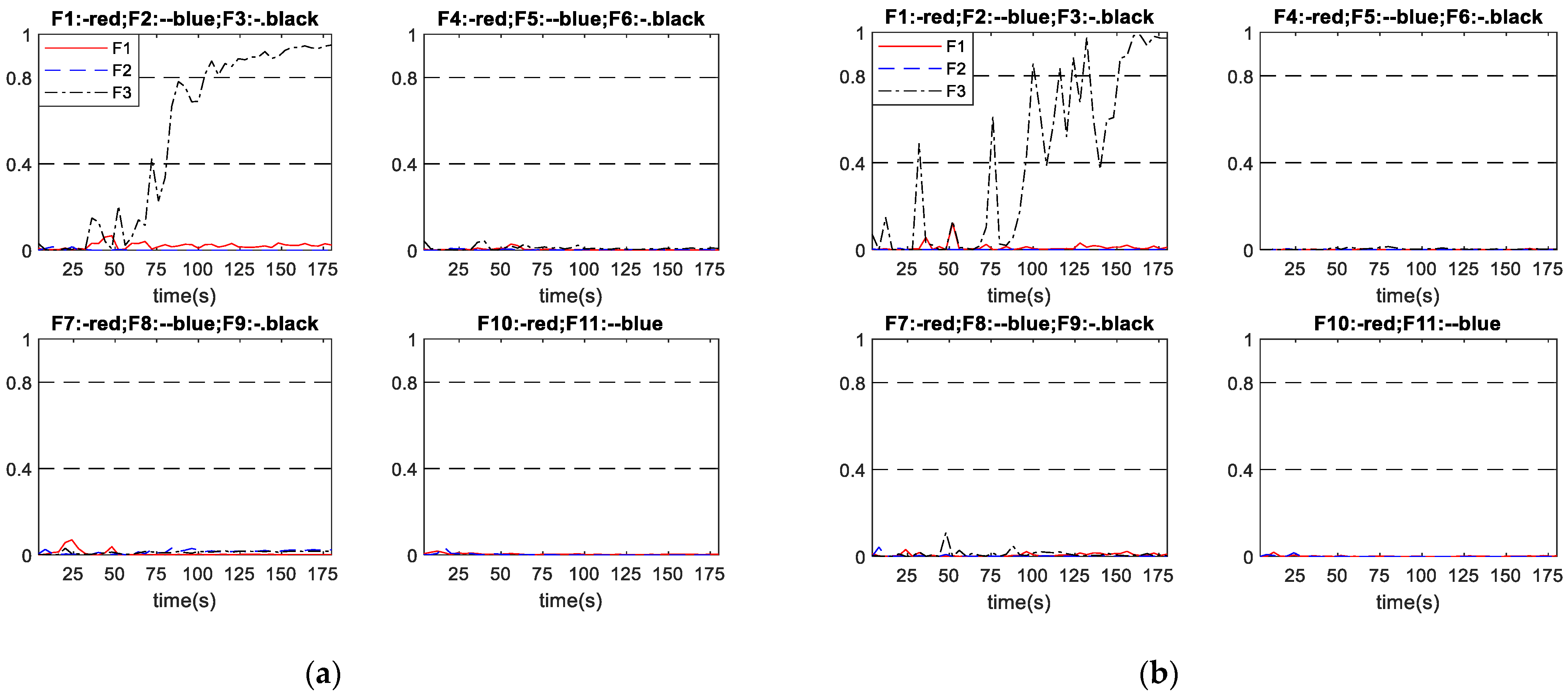 Processes 09 01659 g010 550