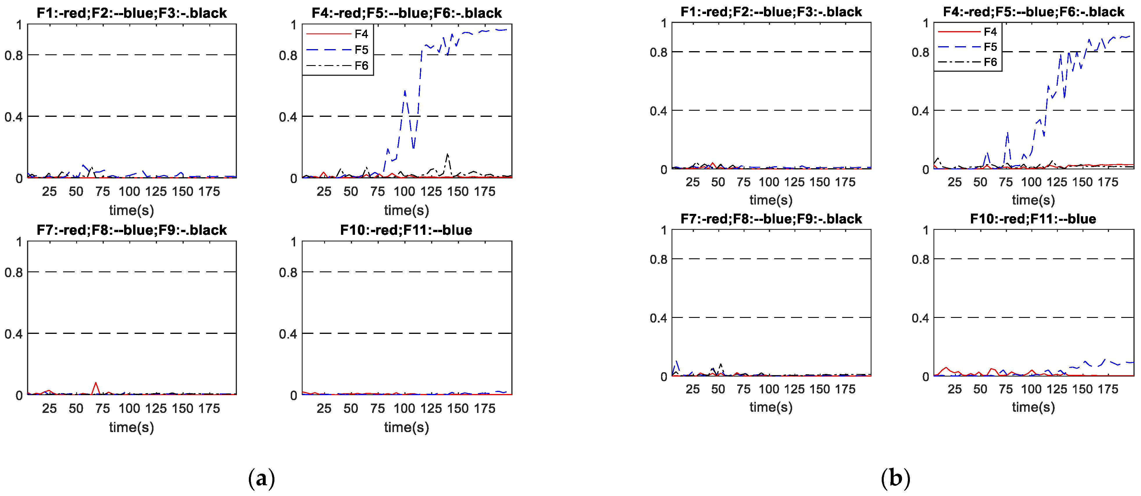 Processes 09 01659 g011 550