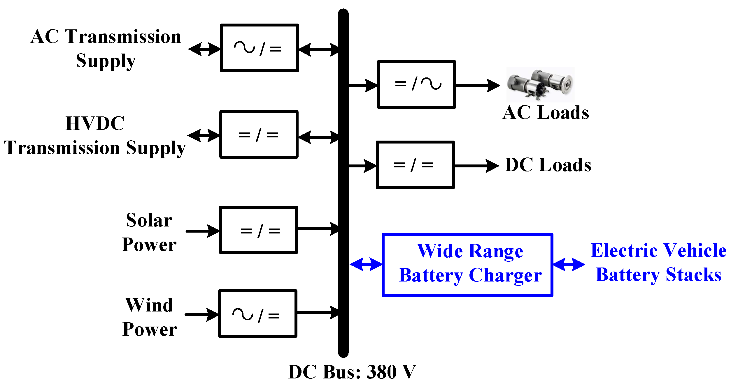 Processes 09 01664 g001