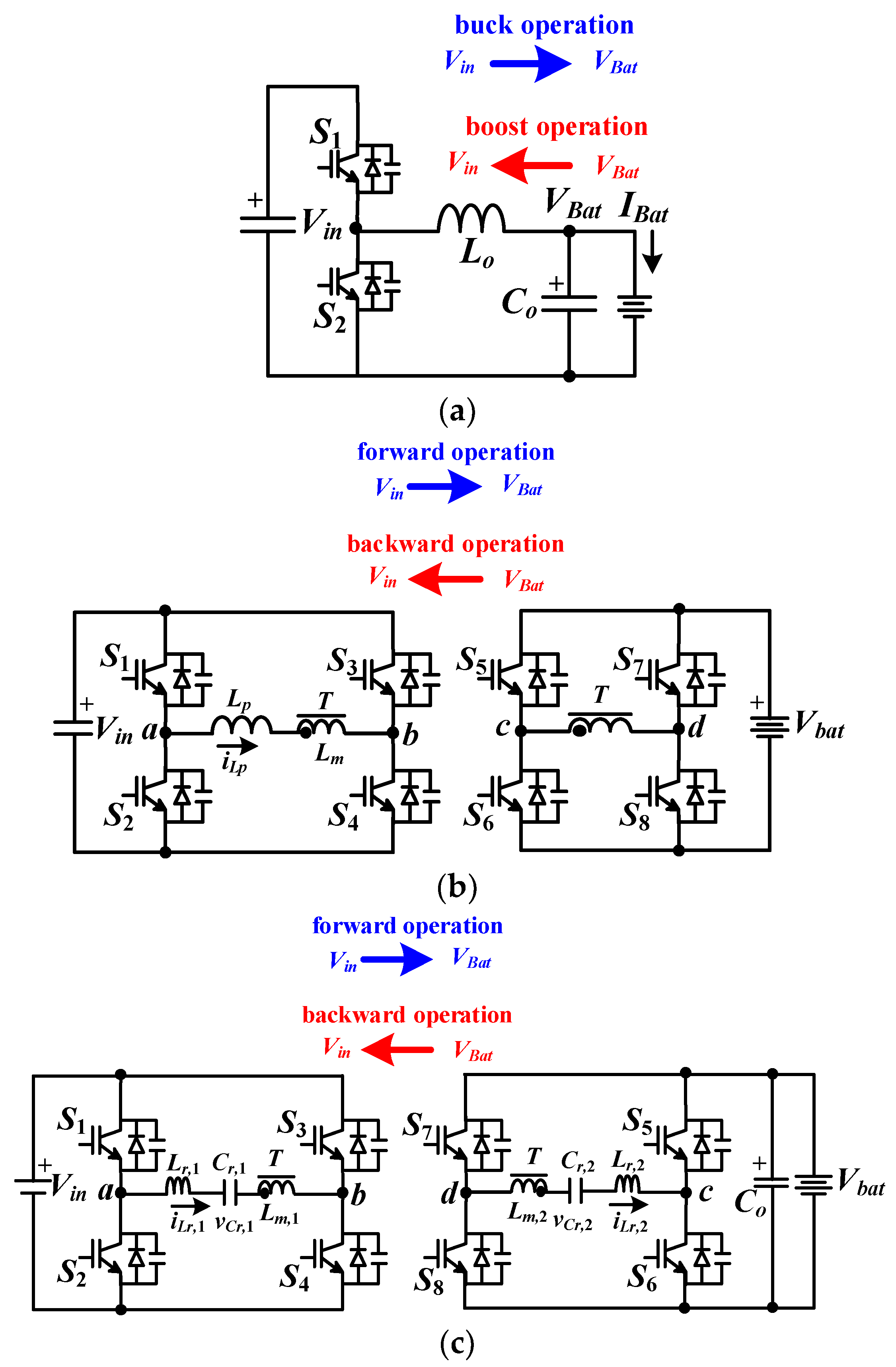 Processes 09 01664 g002