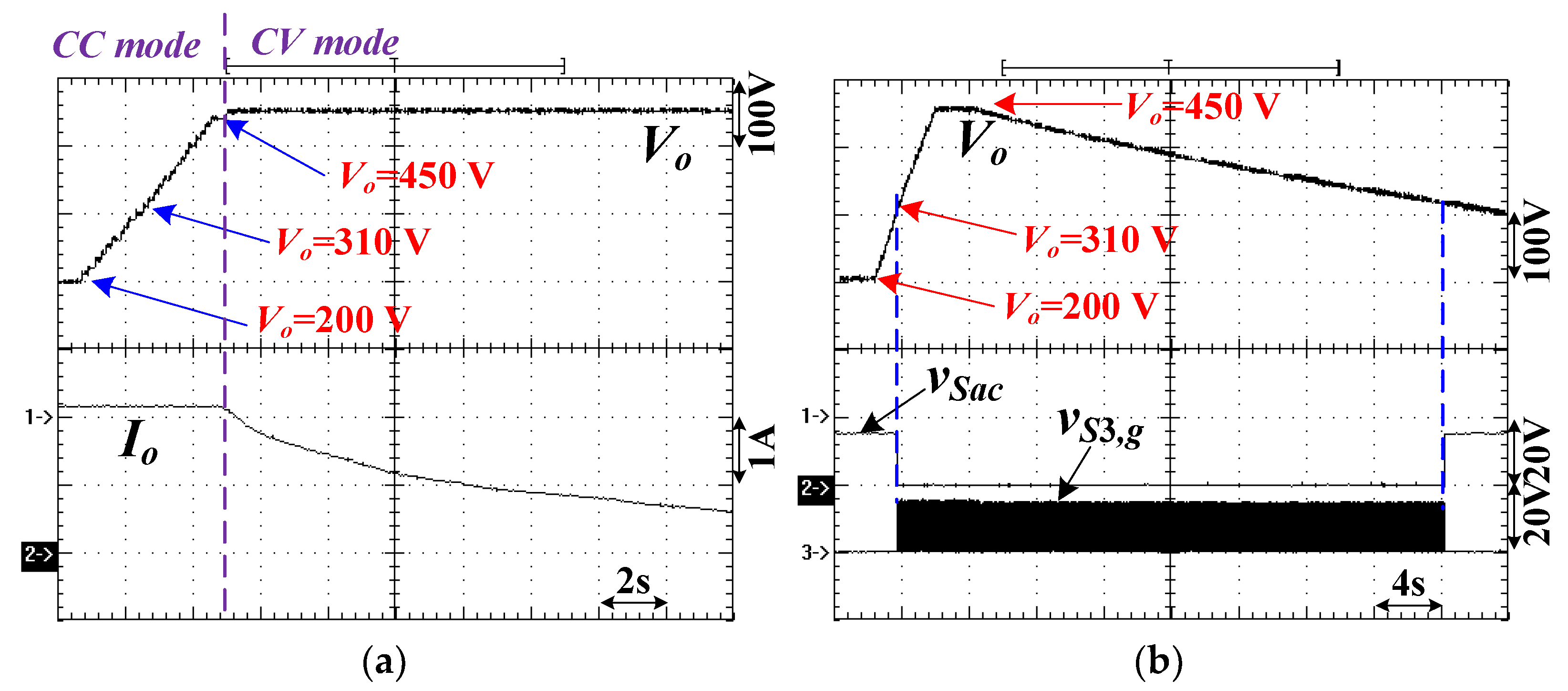 Processes 09 01664 g010