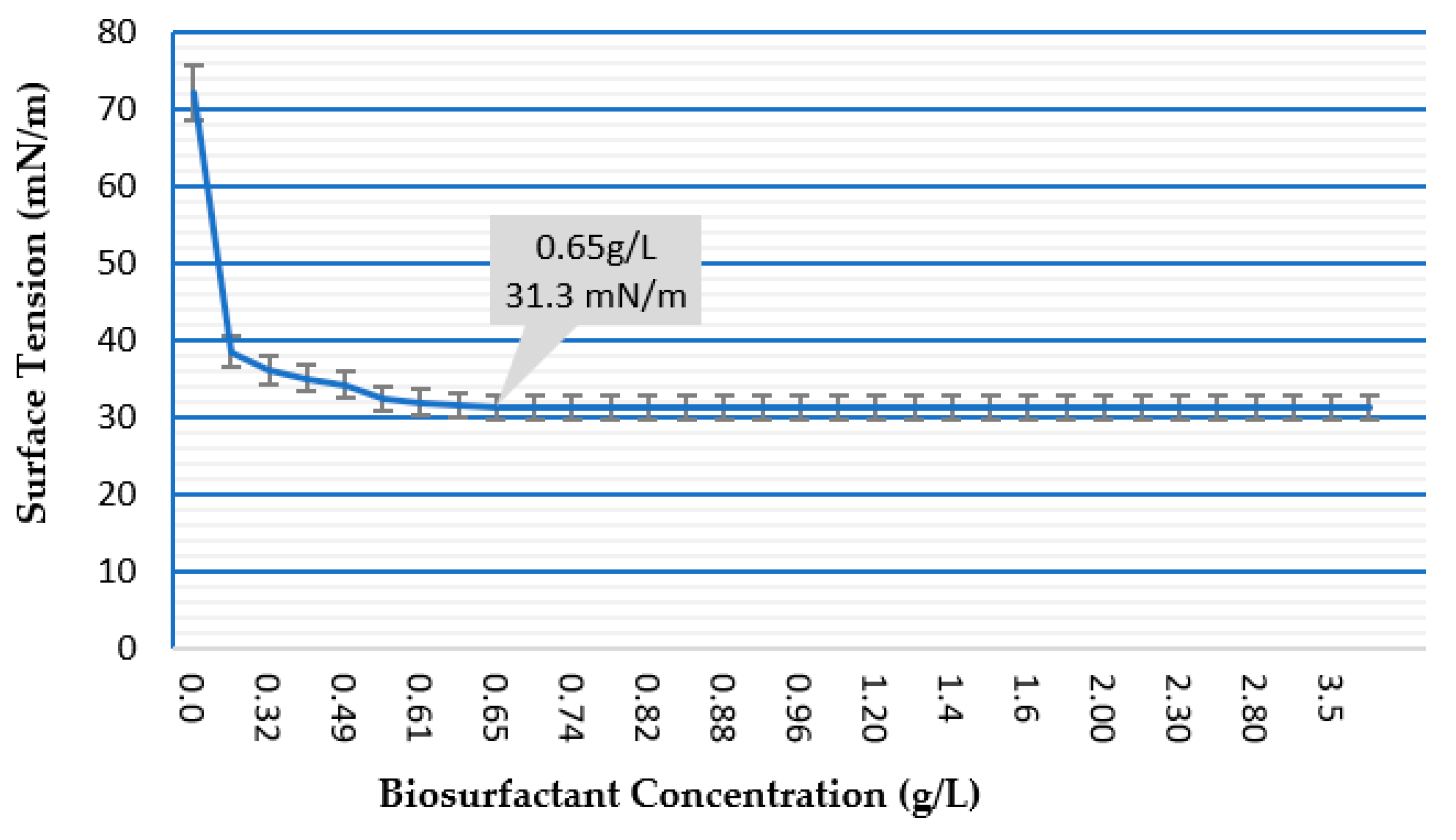 Processes 09 01666 g001