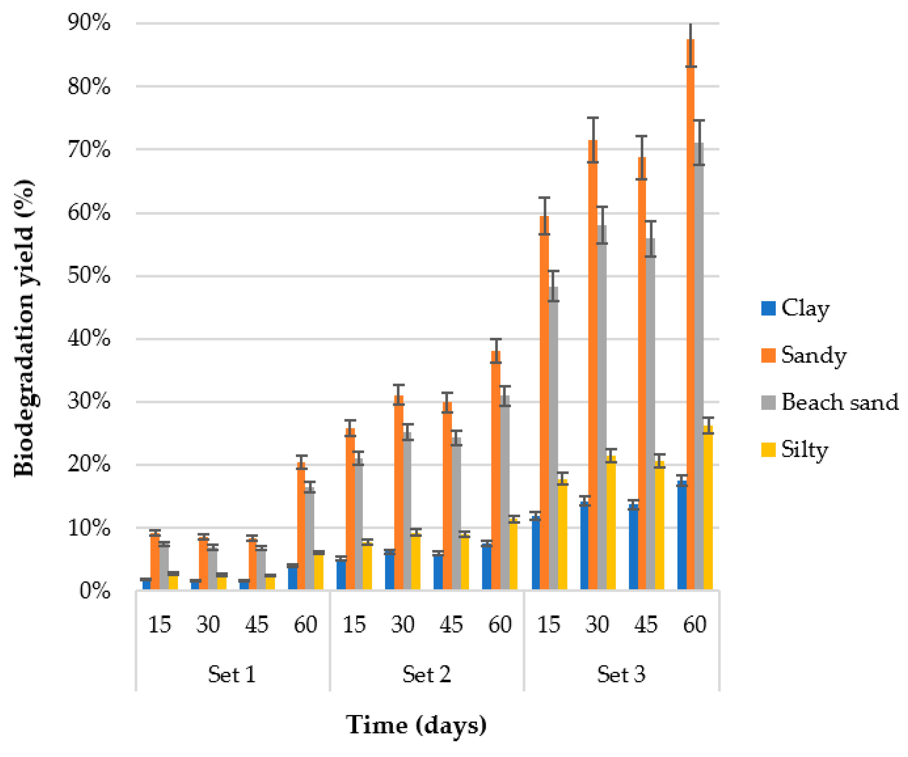 Processes 09 01666 g011