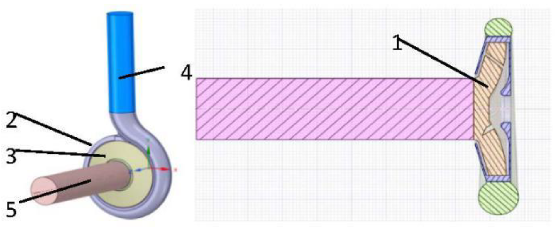 Processes 09 01673 g006