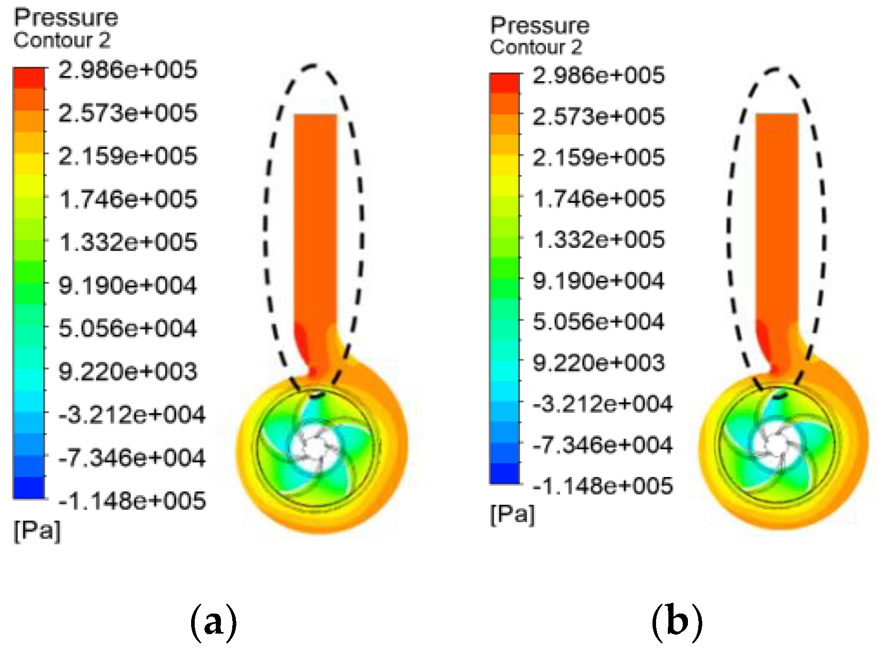 Processes 09 01673 g012