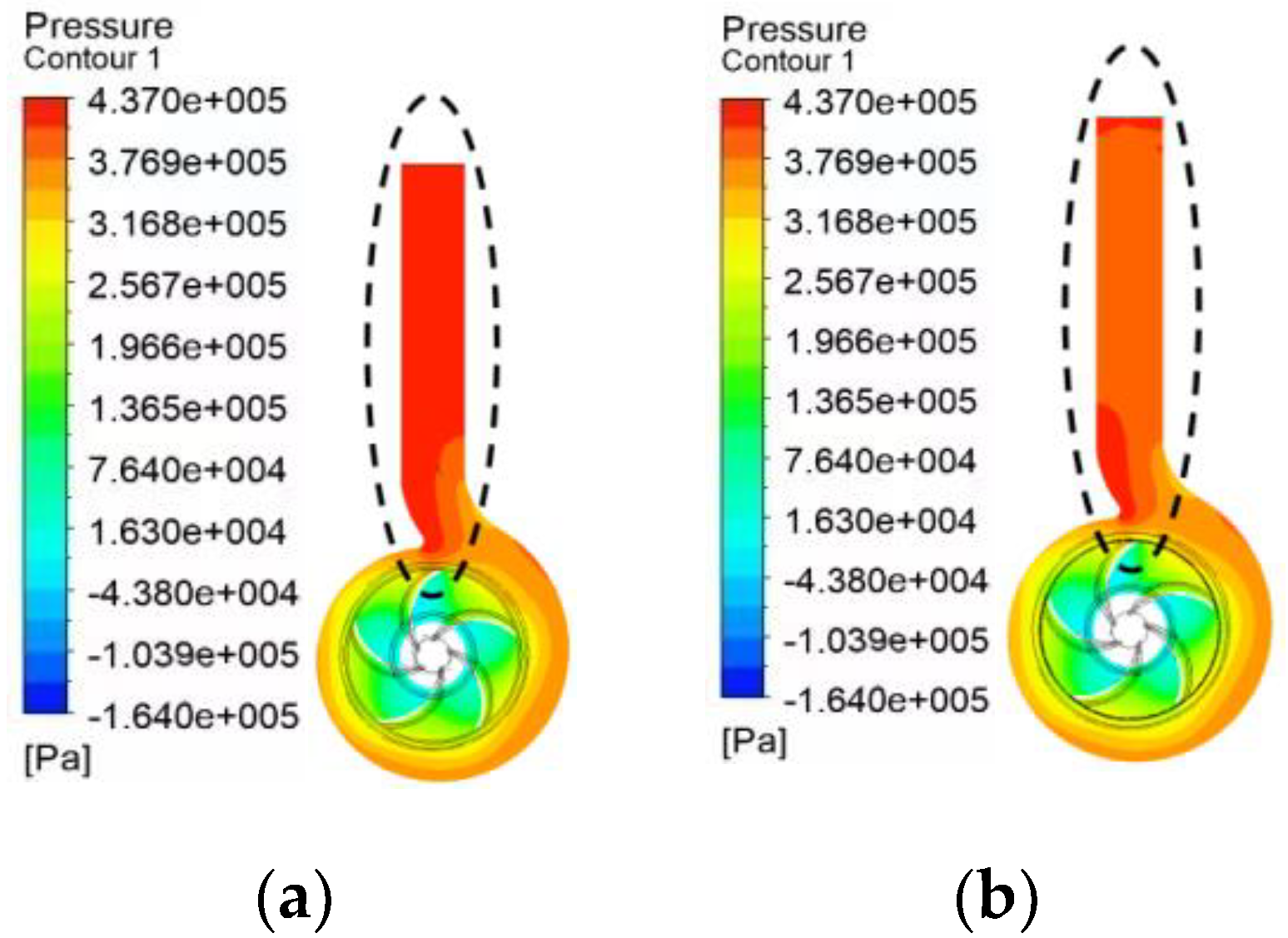 Processes 09 01673 g015
