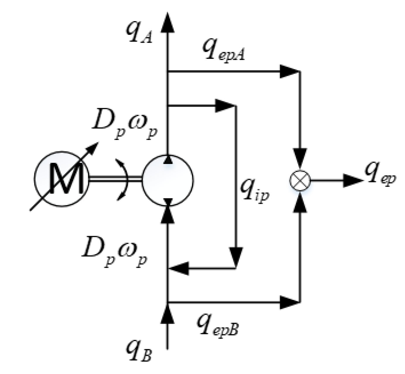 Processes 09 01676 g002