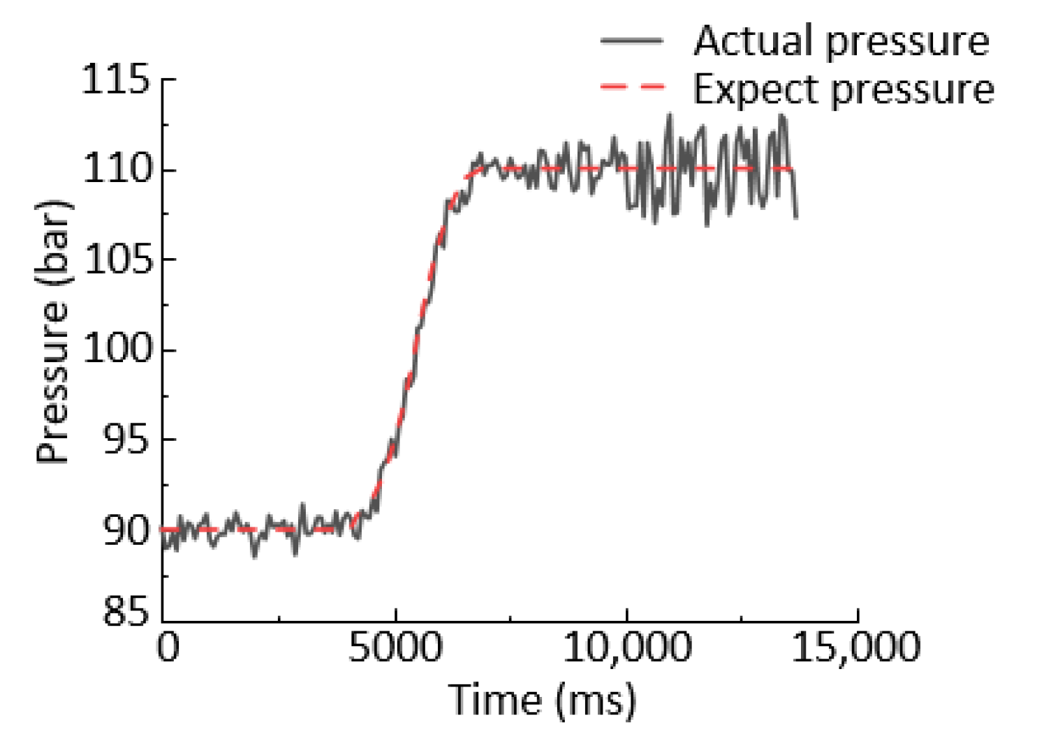 Processes 09 01676 g008