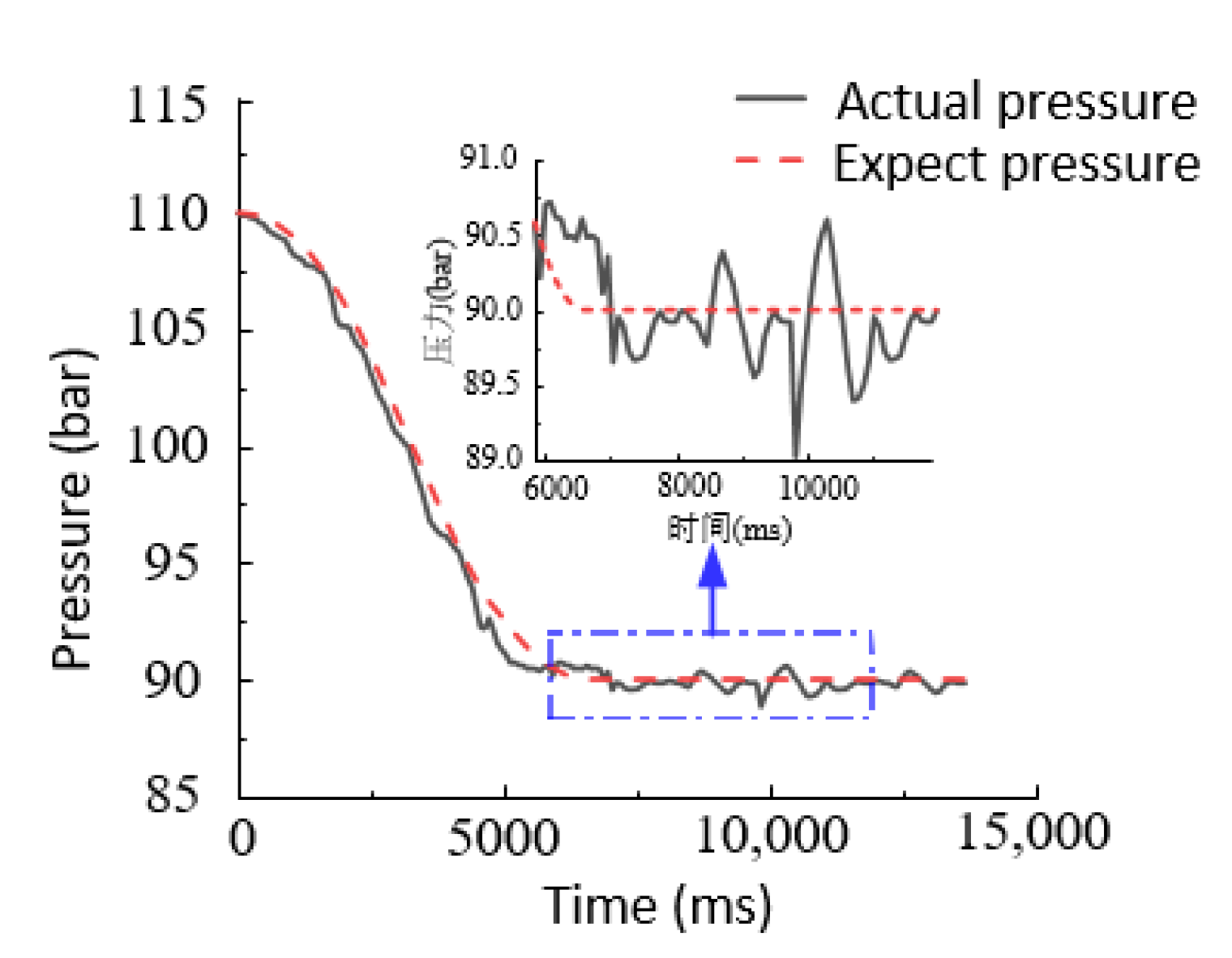 Processes 09 01676 g011