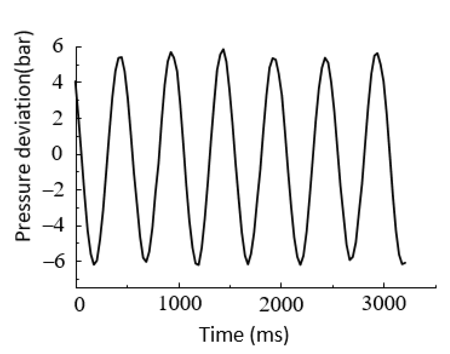 Processes 09 01676 g017