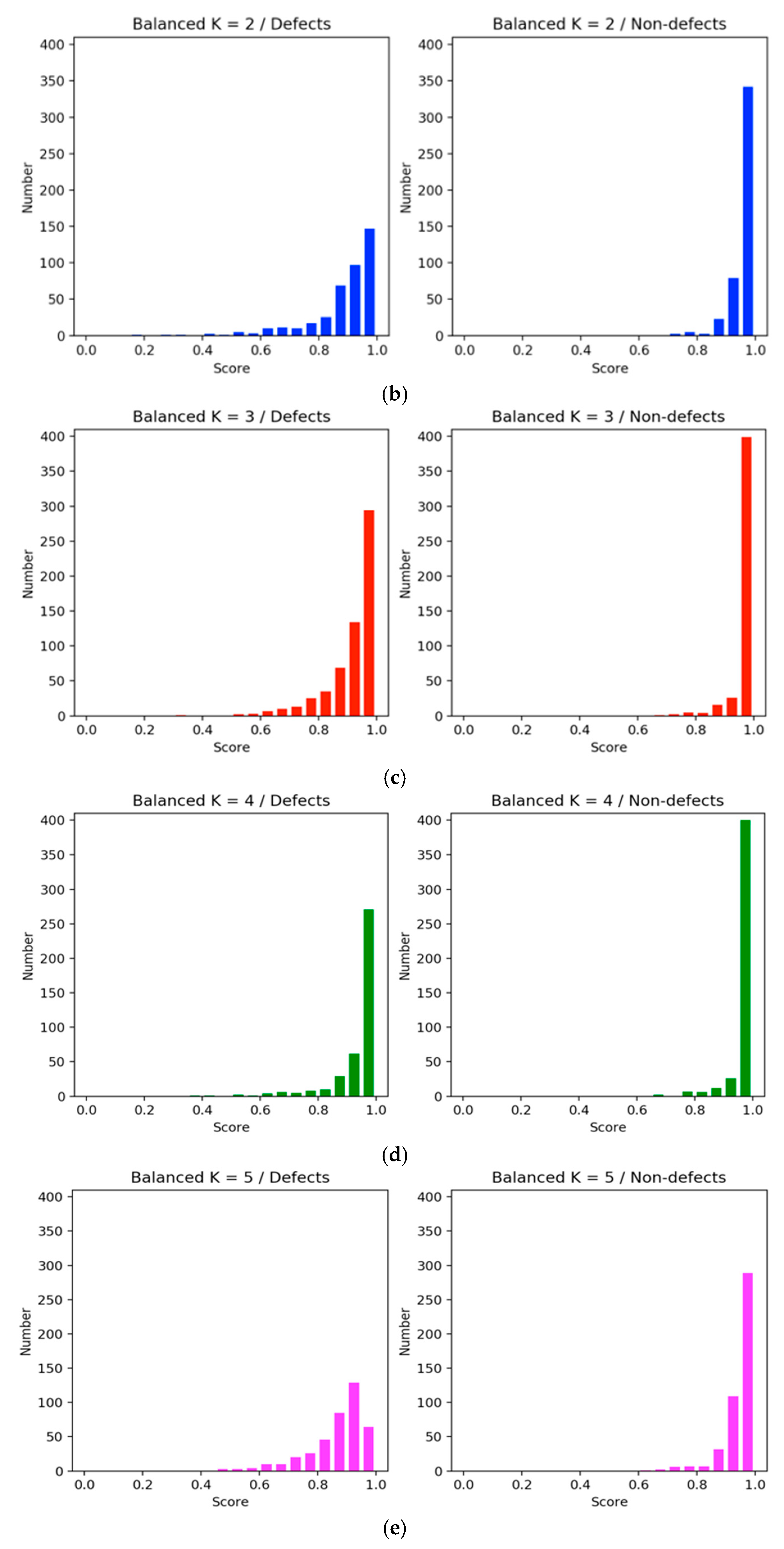 Processes 09 01678 g010b 550