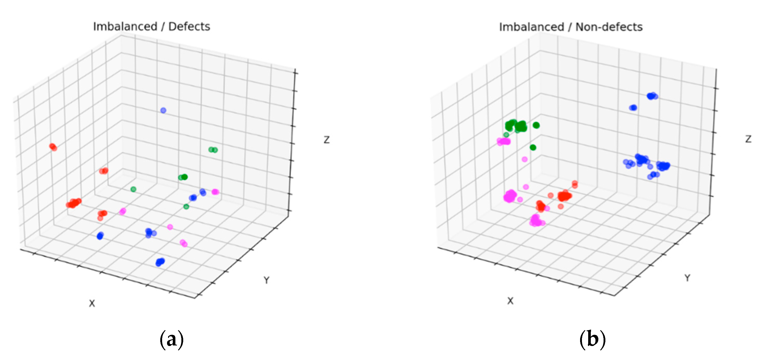Processes 09 01678 g011 550