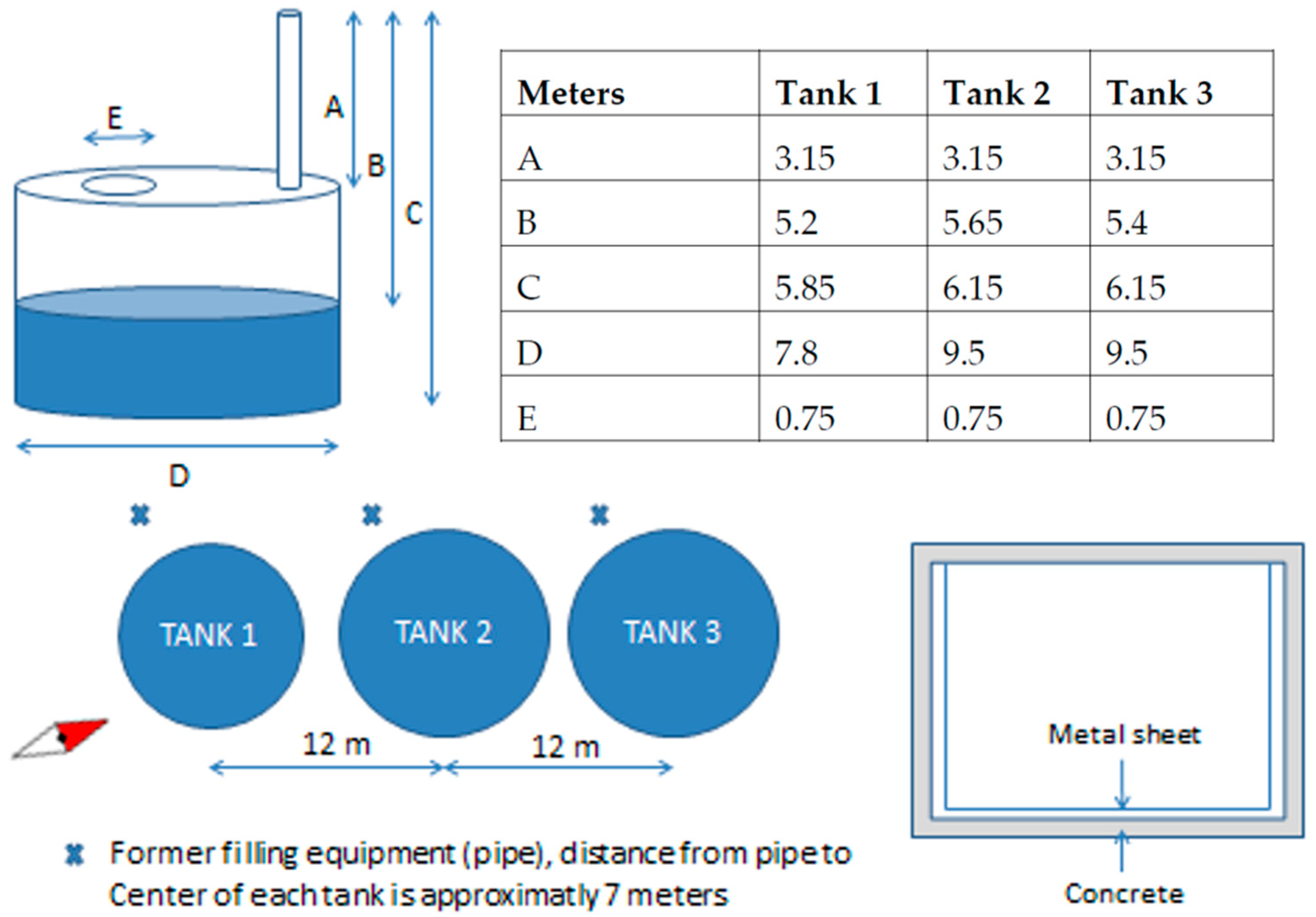Processes 09 01679 g002 550