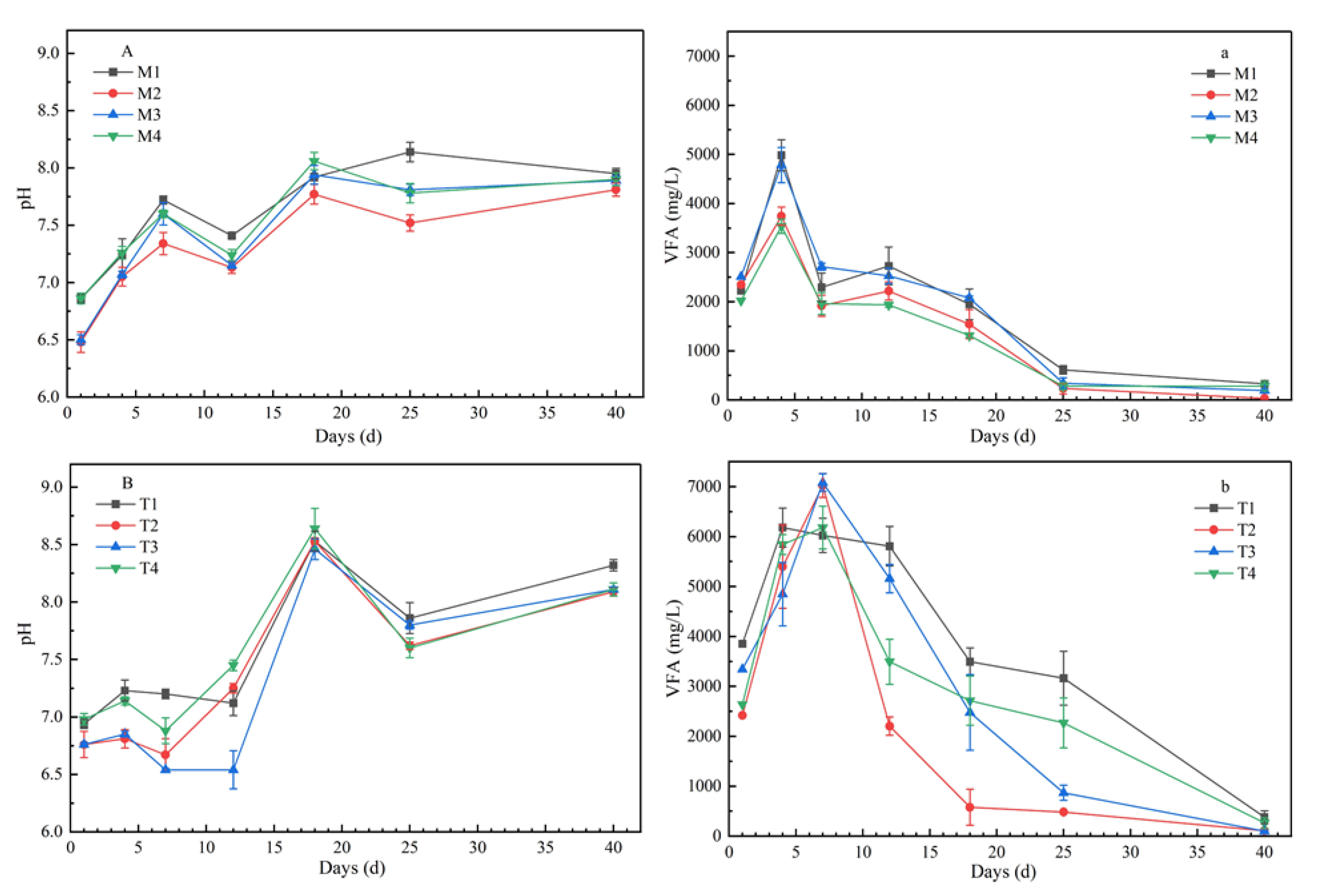 Processes 09 01682 g002 550