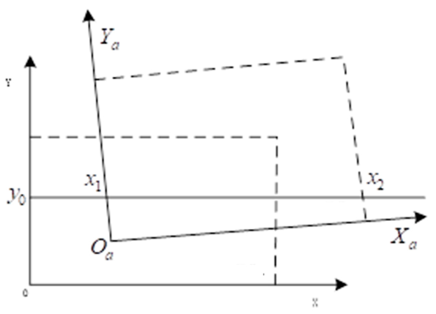 Processes 09 01689 g002 550
