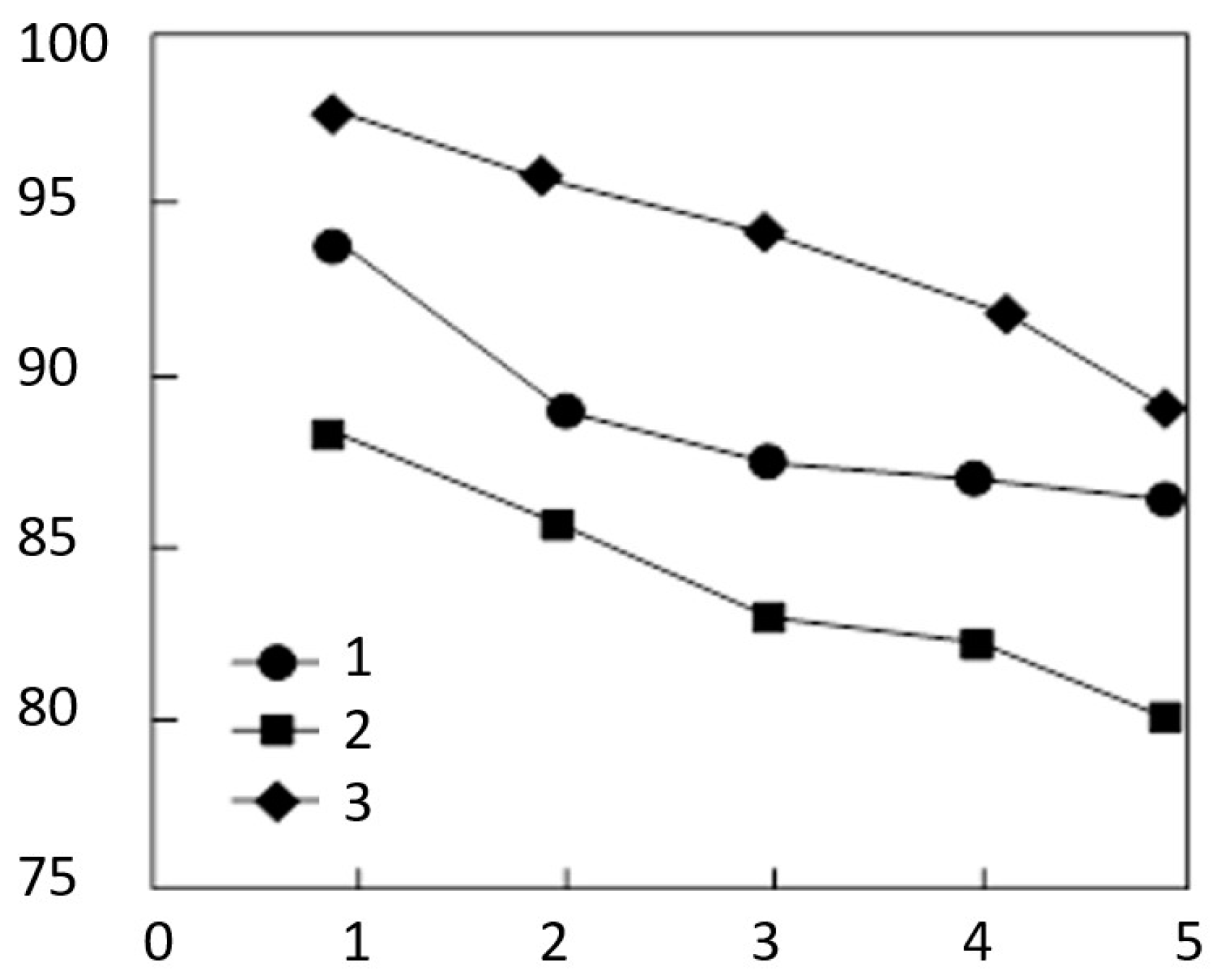Processes 09 01689 g003 550