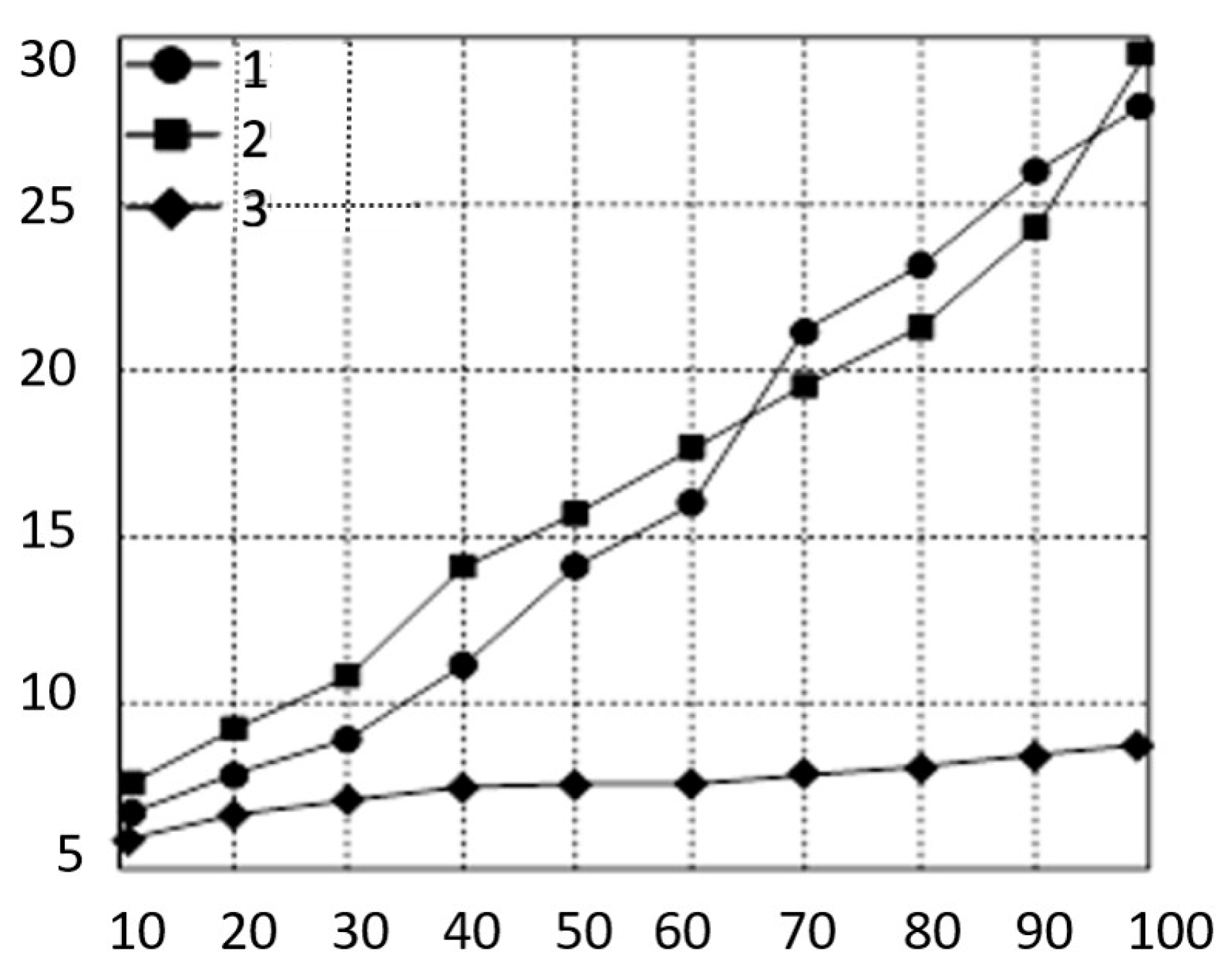 Processes 09 01689 g004 550