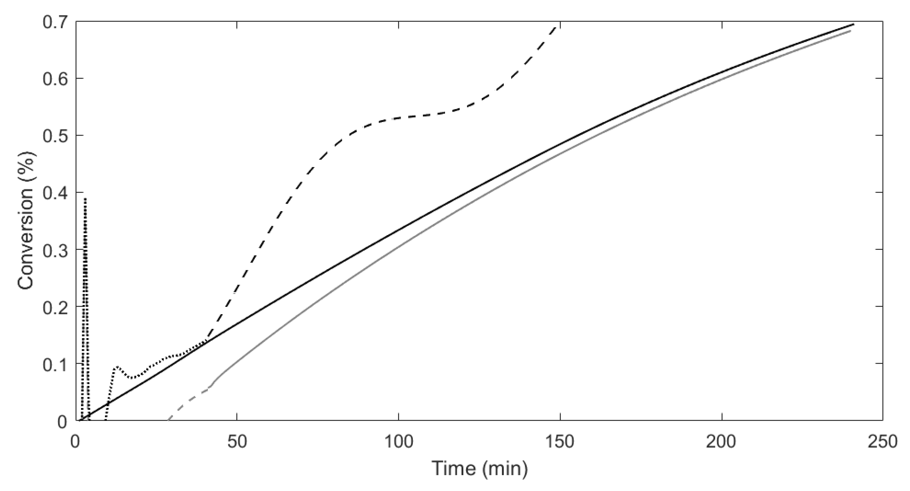Processes 09 01691 g001 550