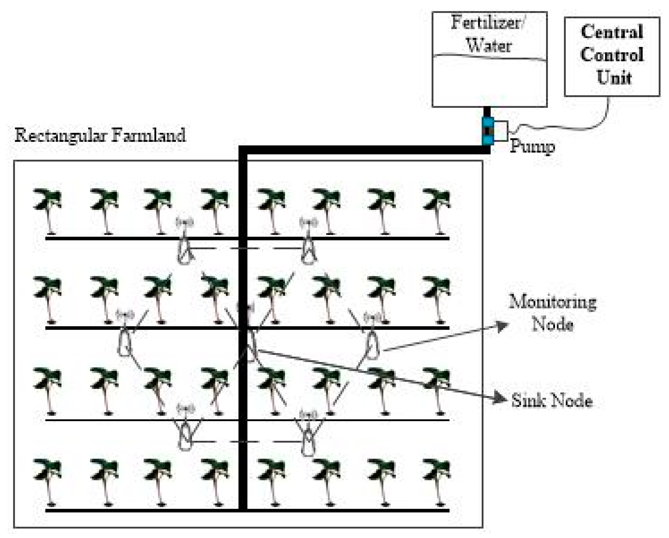 Processes 09 01693 g002 550