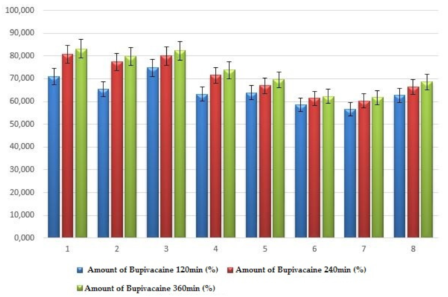 Processes 09 01694 g006 550