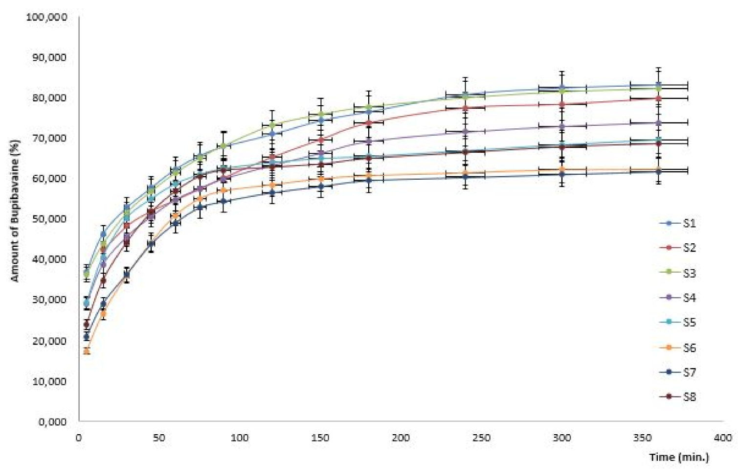 Processes 09 01694 g007 550