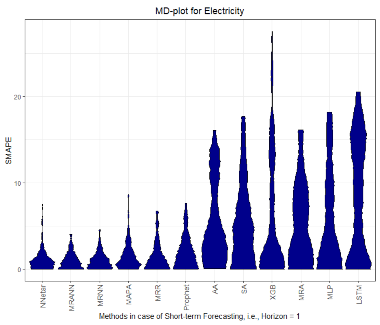 Processes 09 01697 g0a3 550