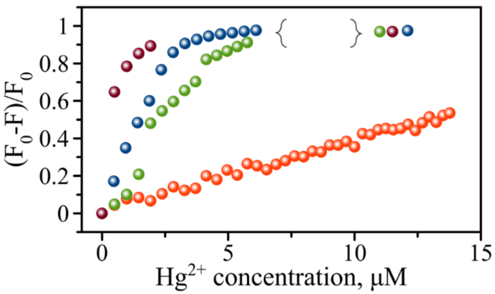 Processes 09 01699 g005