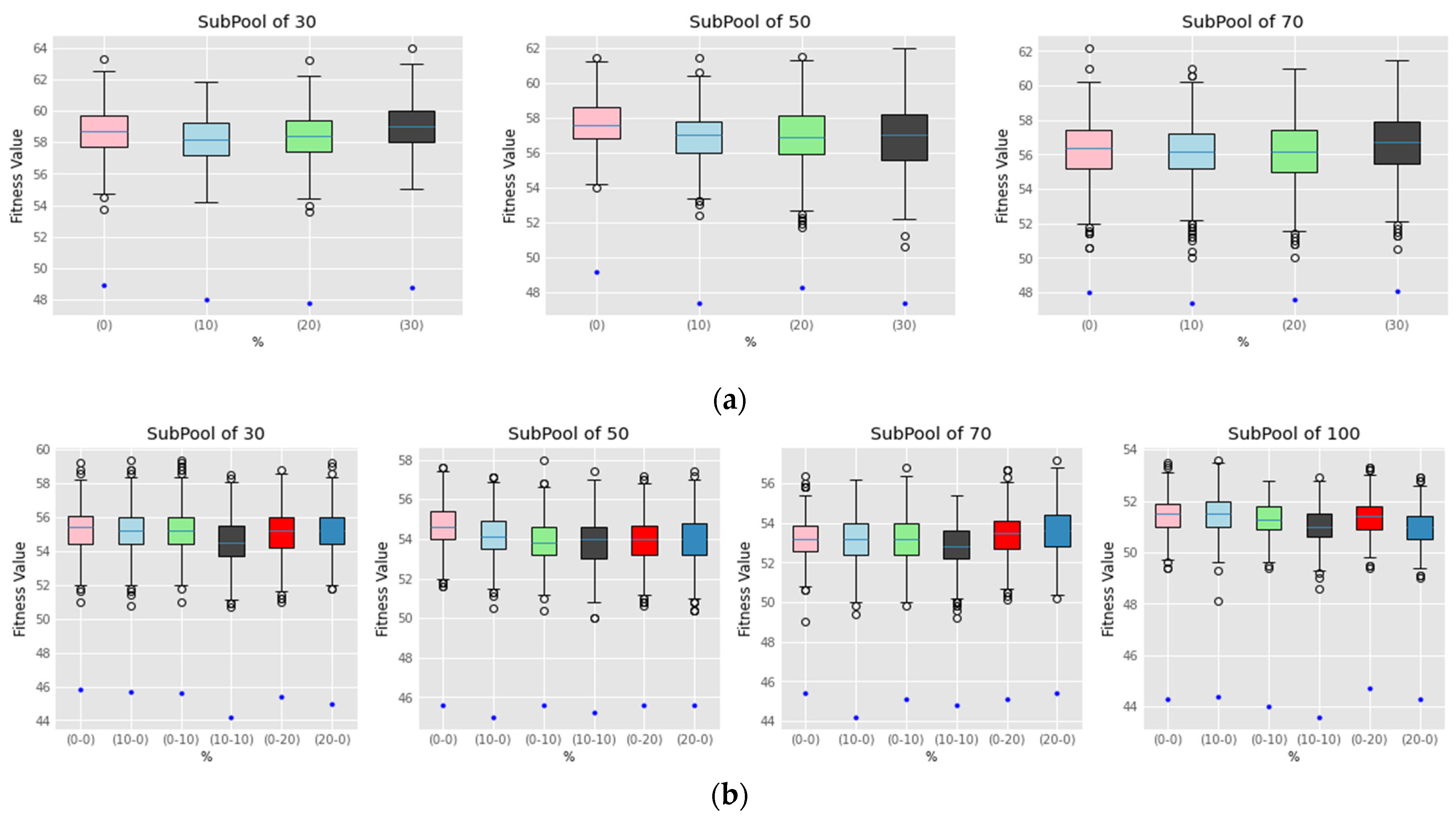 Processes 09 01700 g011