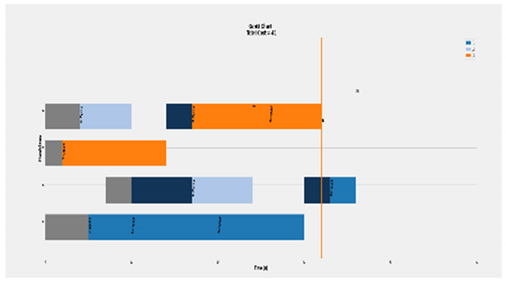 Processes 09 01700 i004