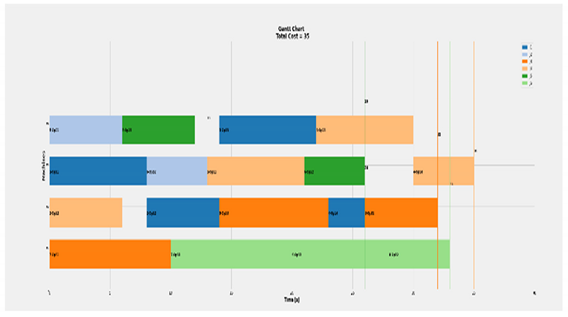 Processes 09 01700 i006
