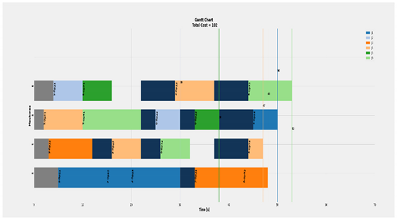 Processes 09 01700 i008