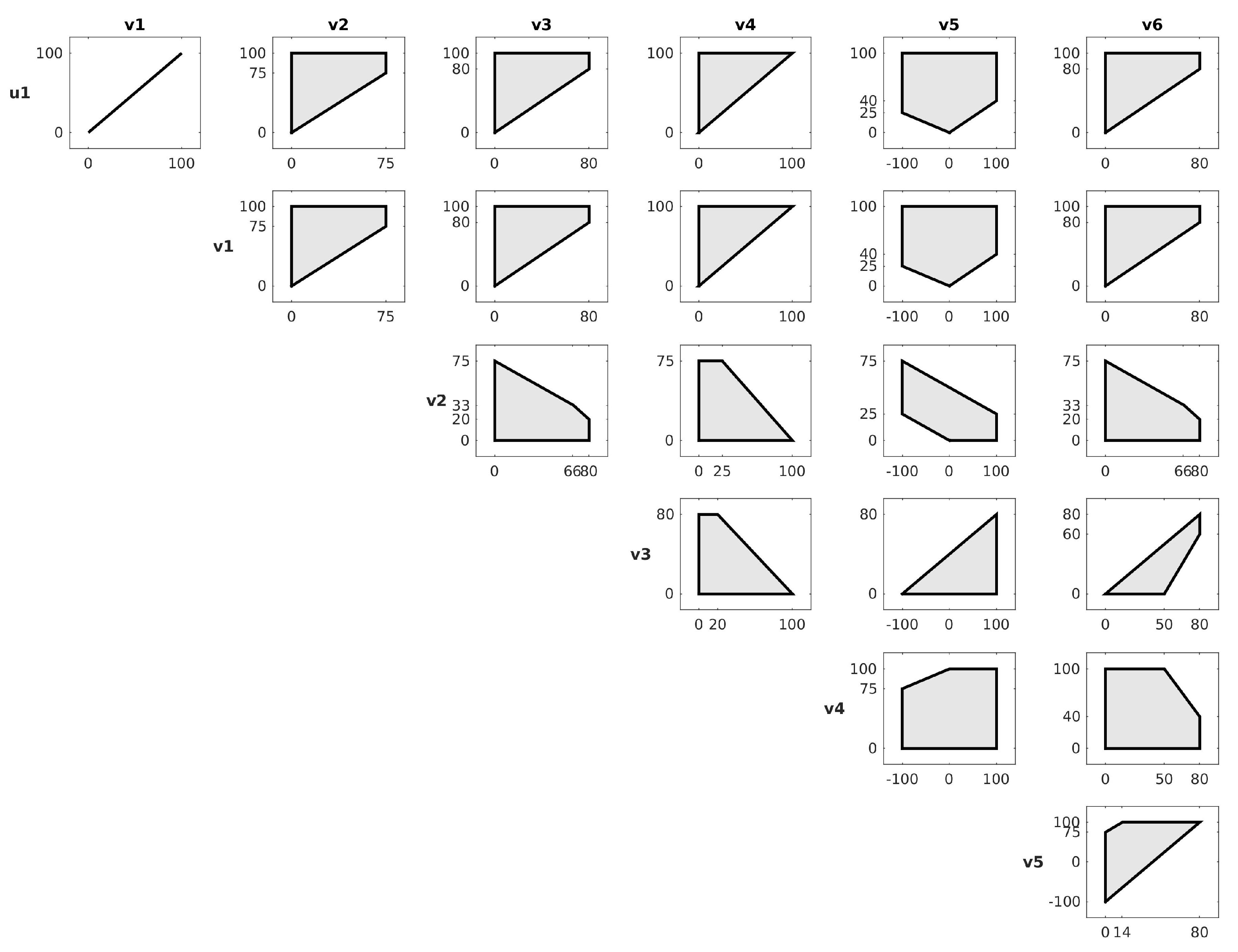 Processes 09 01701 g004