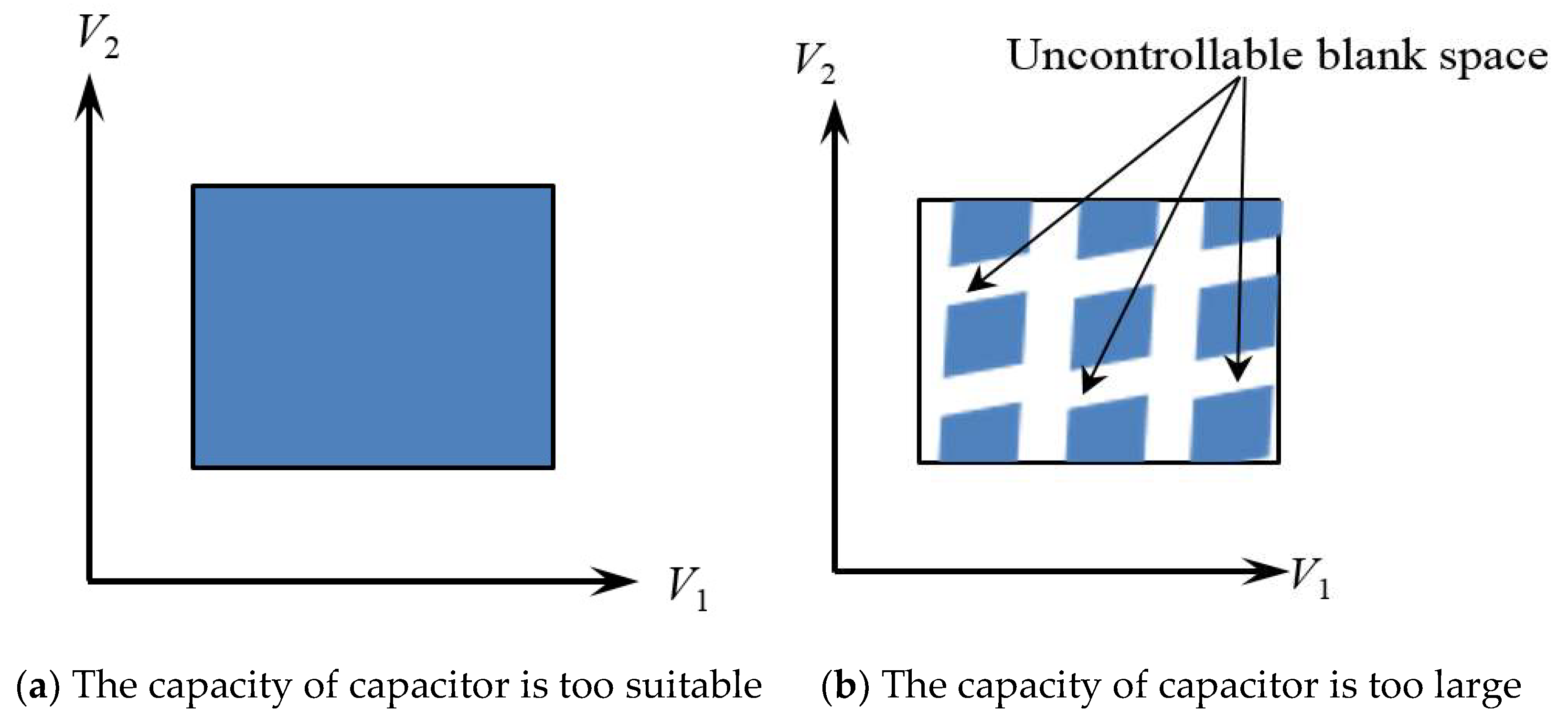 Processes 09 01704 g011